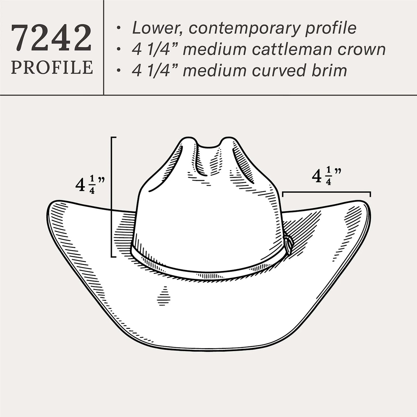 Brenham Cattleman by Stetson