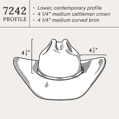 Brenham Cattleman by Stetson